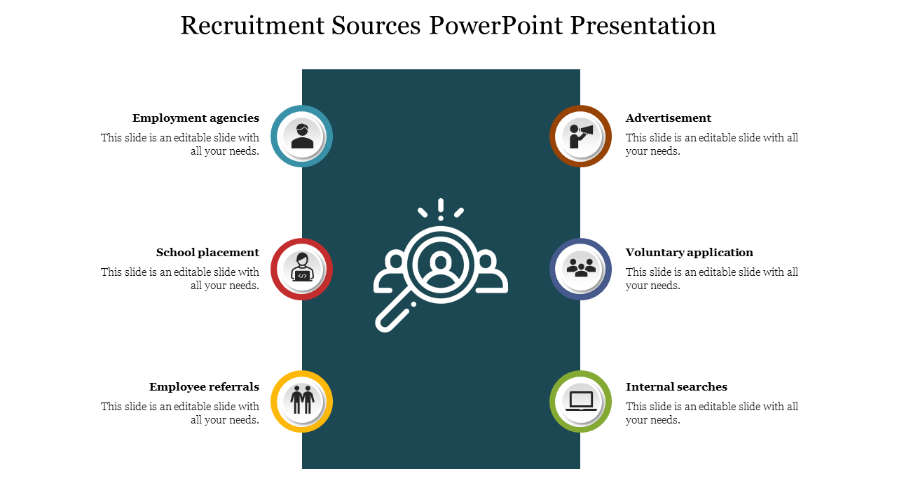 Creative Recruitment Sources PowerPoint Presentation